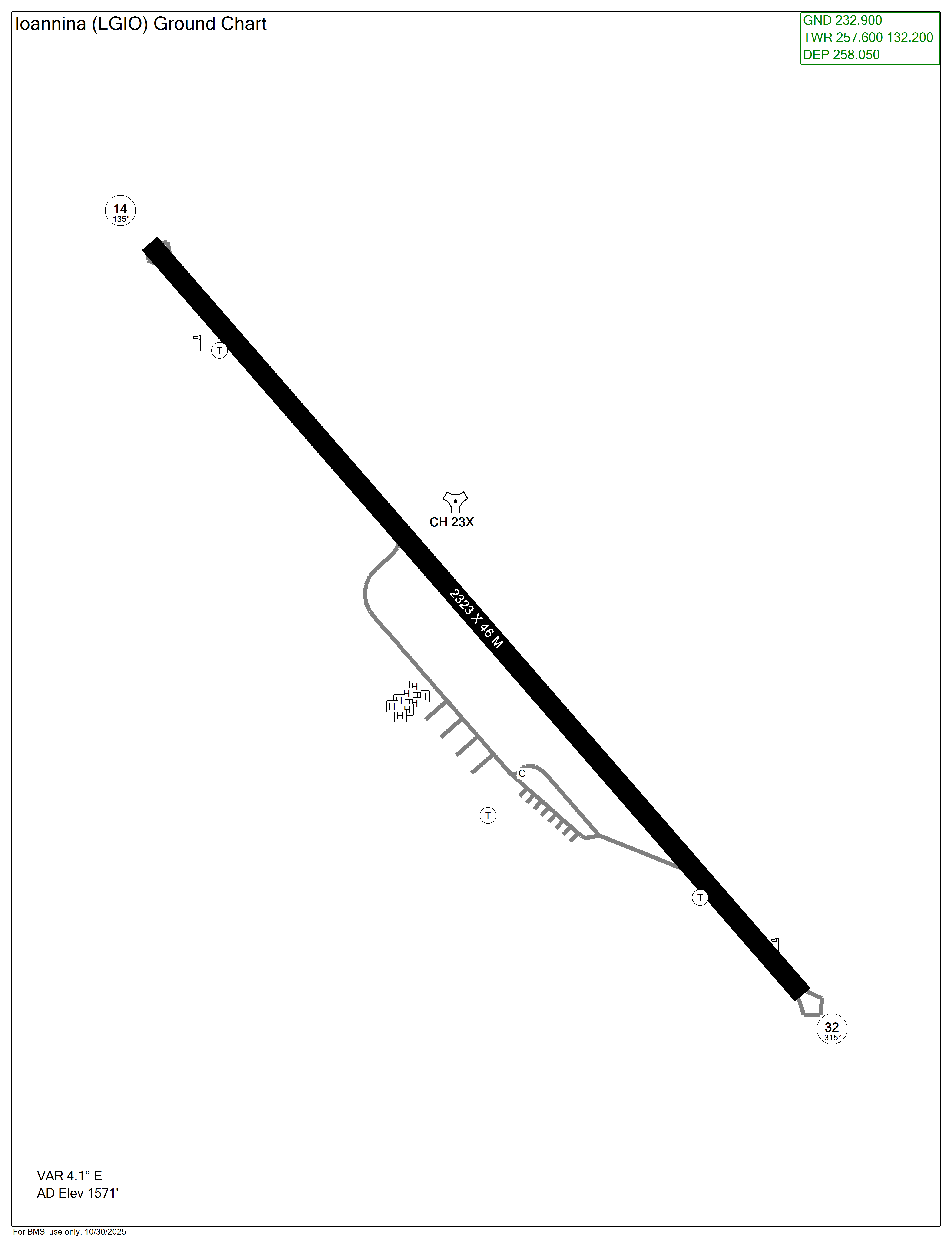 Departure Airport Diagram