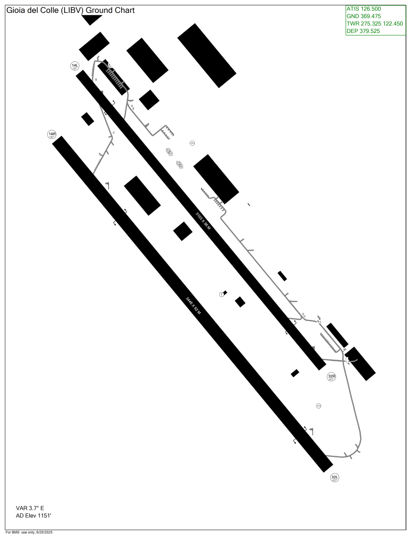 Departure Airport Diagram