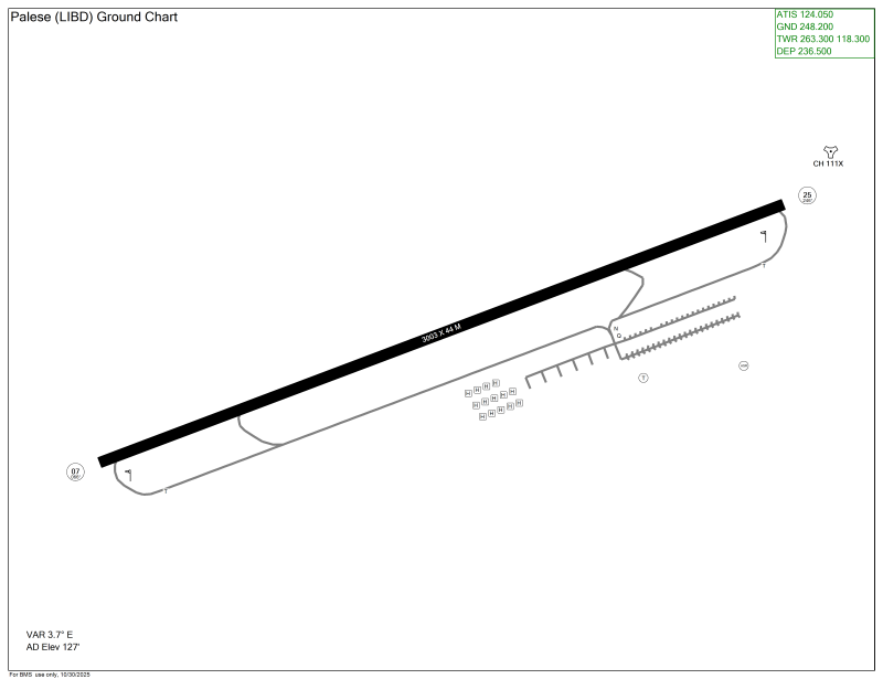 Departure Airport Diagram