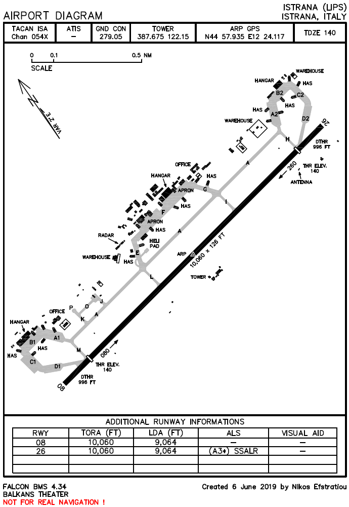 Airport Diagram
