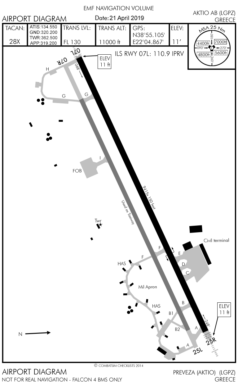Airport Diagram