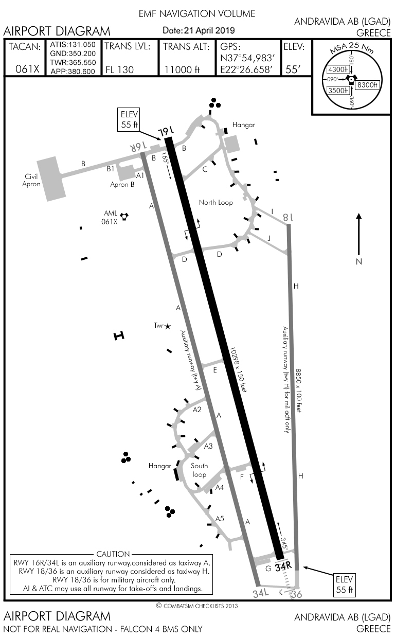 Airport Diagram