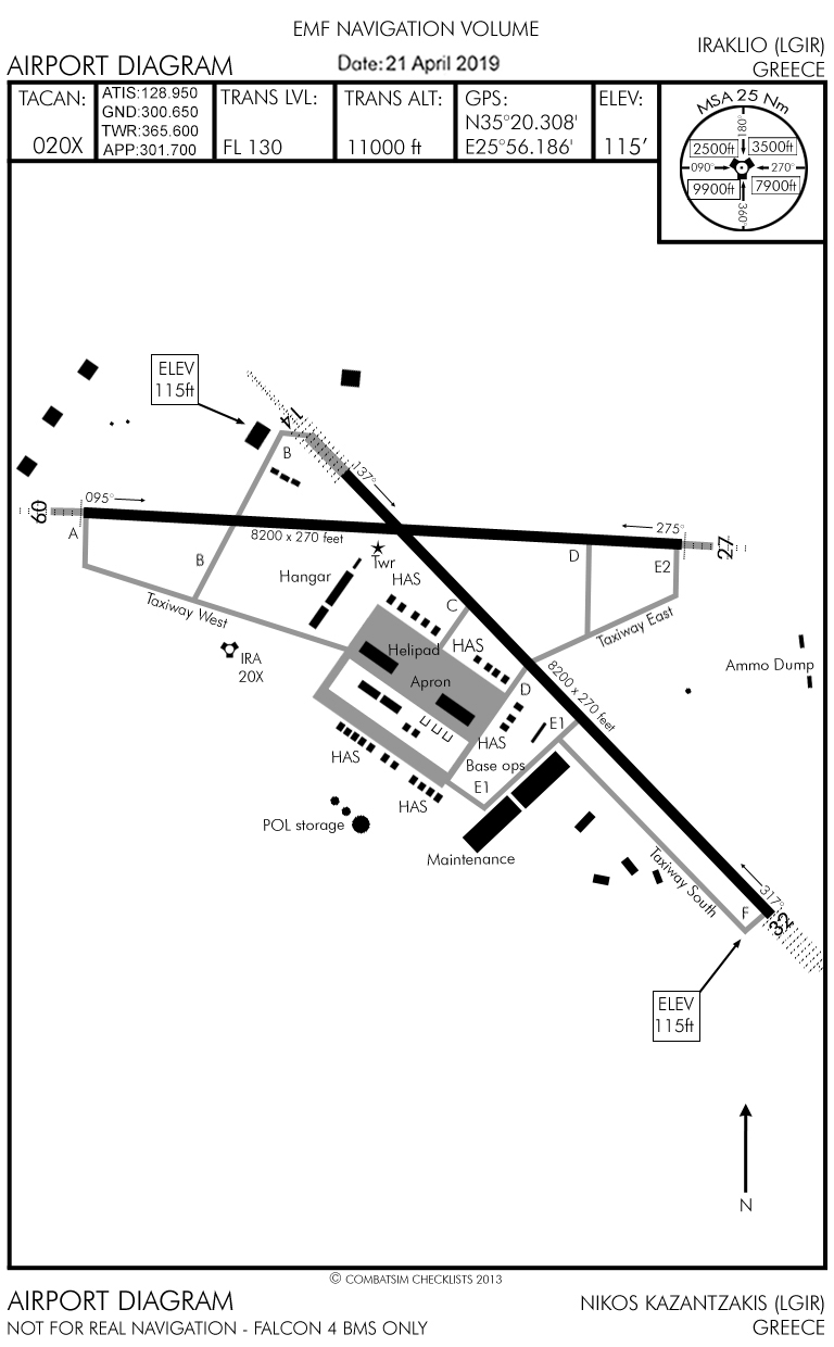 Airport Diagram