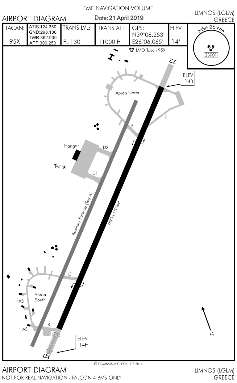Airport Diagram