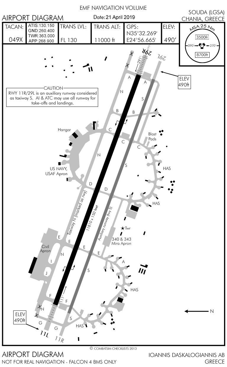 Airport Diagram