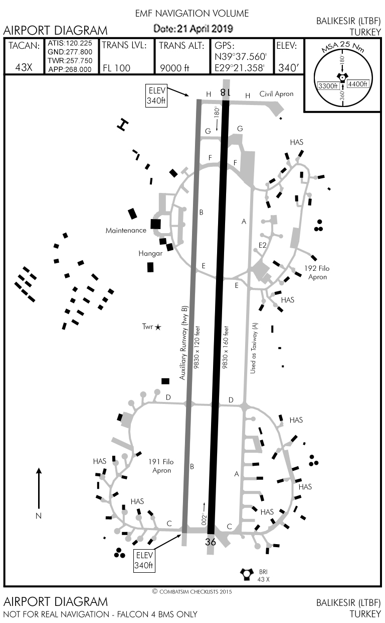 Balikesir airport Diagram
