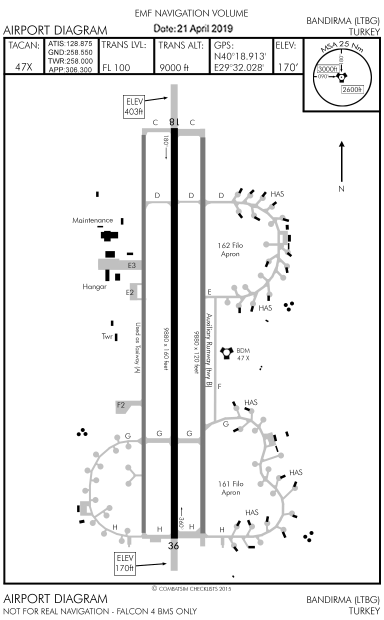 Bandirma airport Diagram