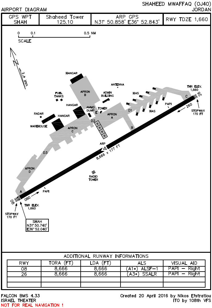 Airport Diagram