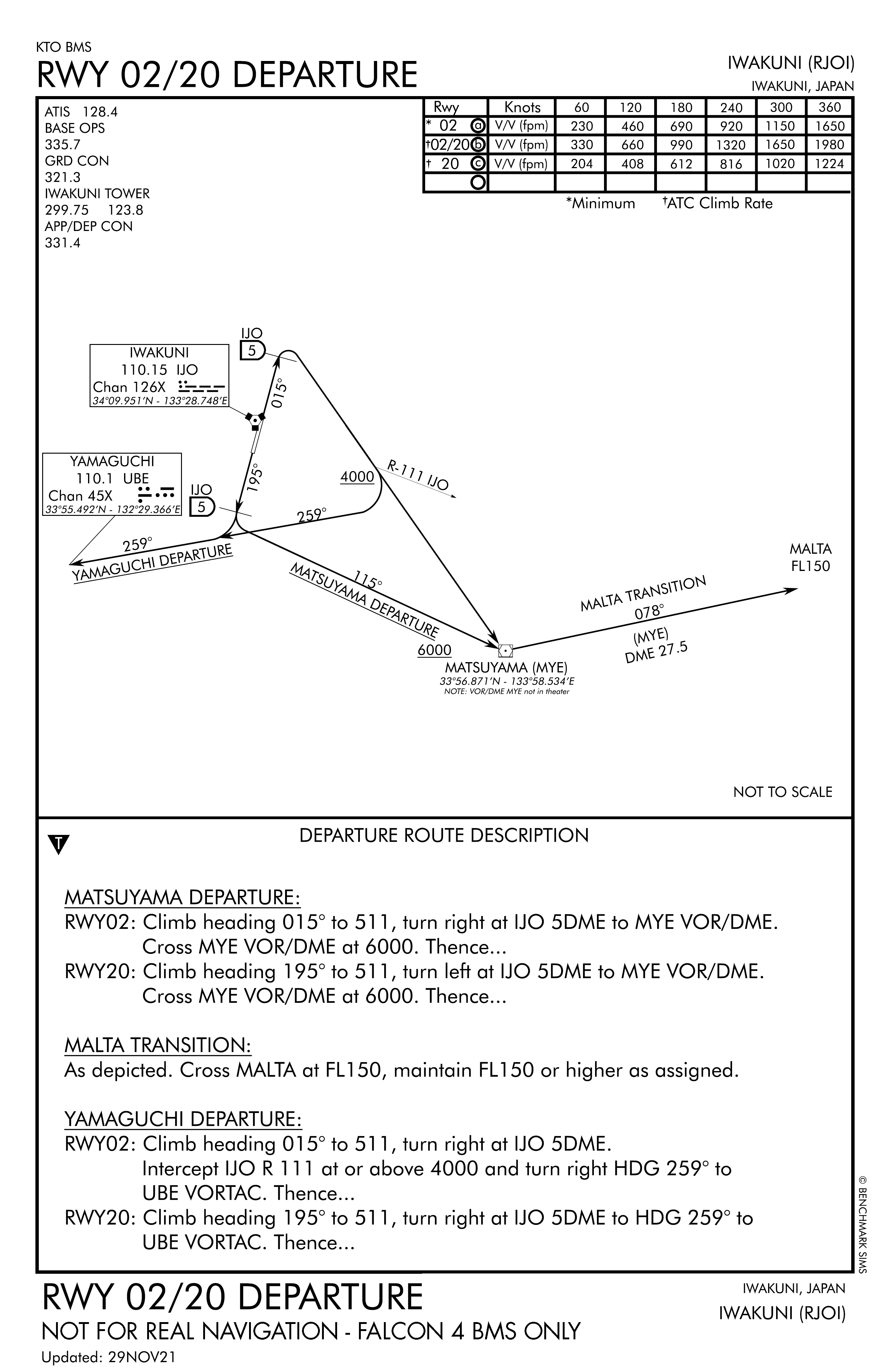 Iwakuni_MCAS diagram
