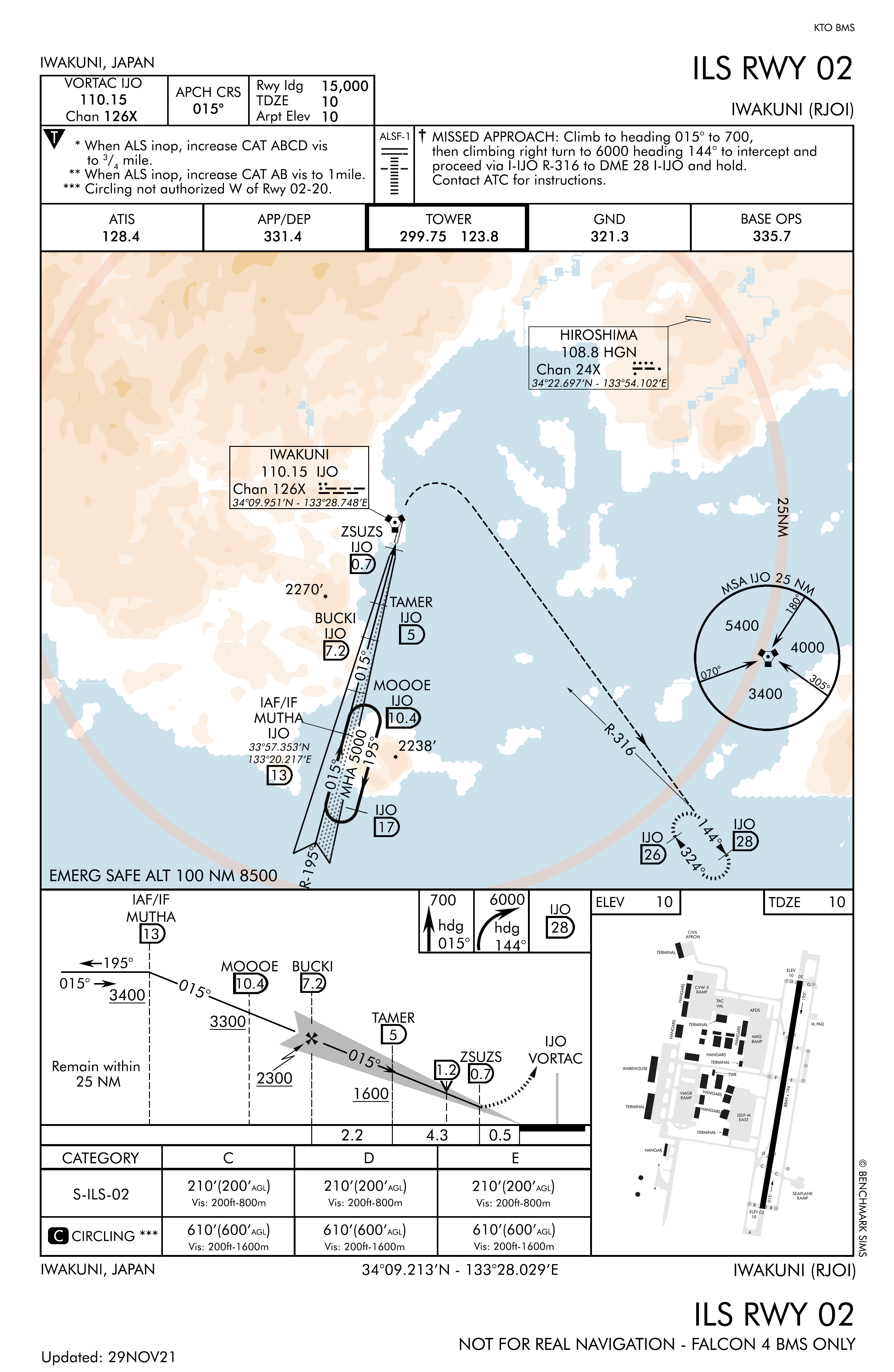 Iwakuni_MCAS diagram