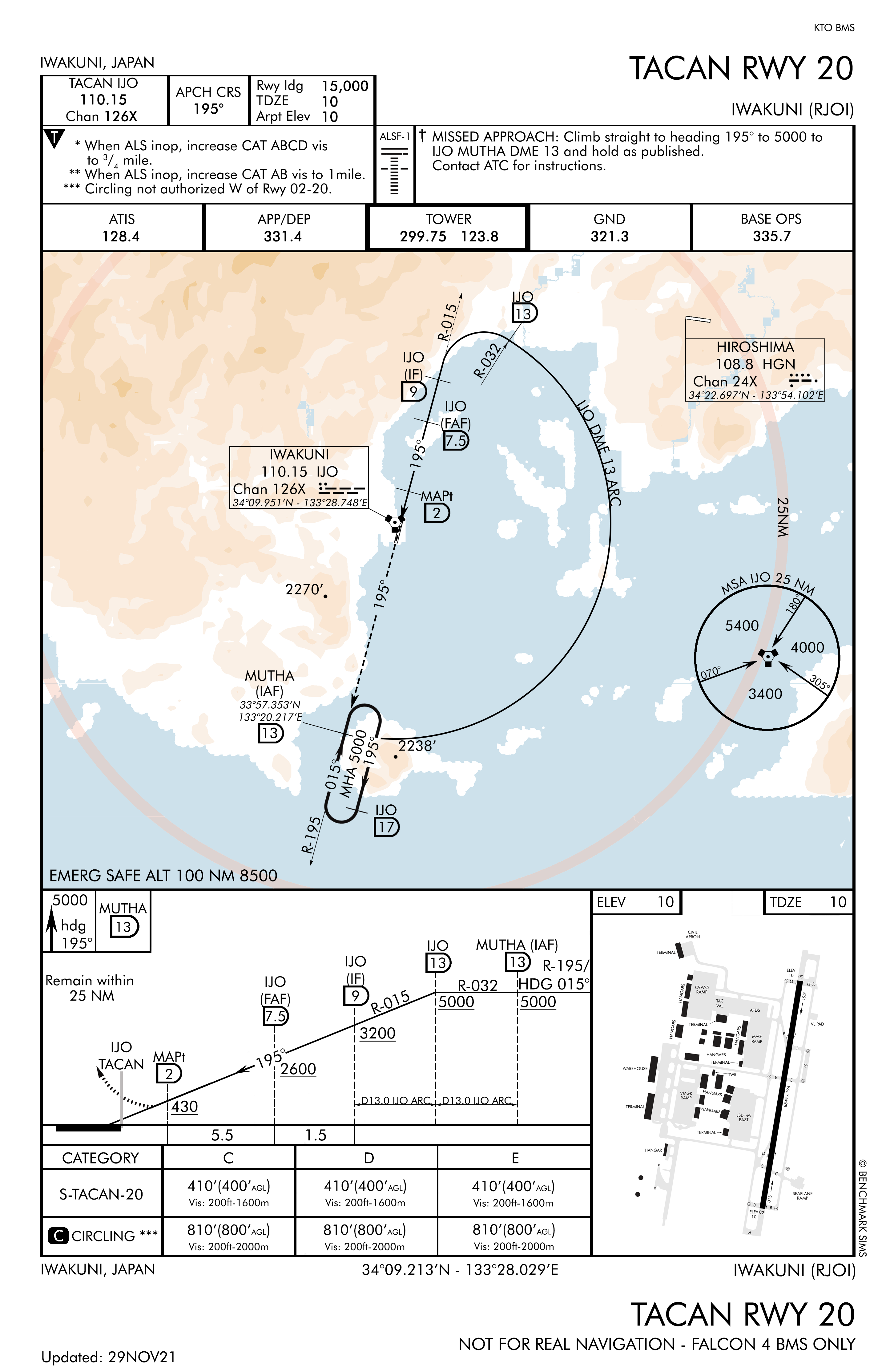 Iwakuni_MCAS diagram