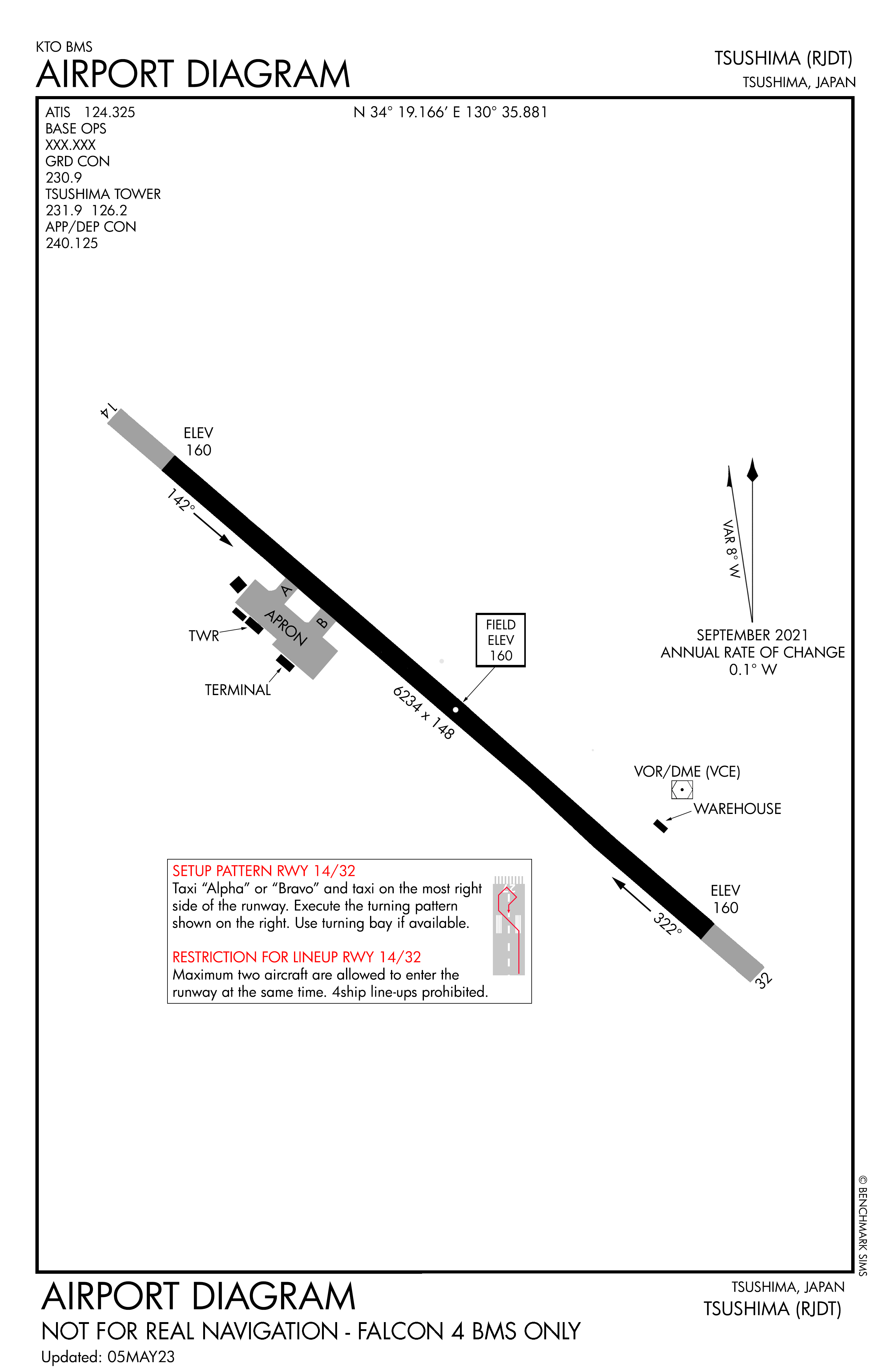 Tsushima Airport diagram