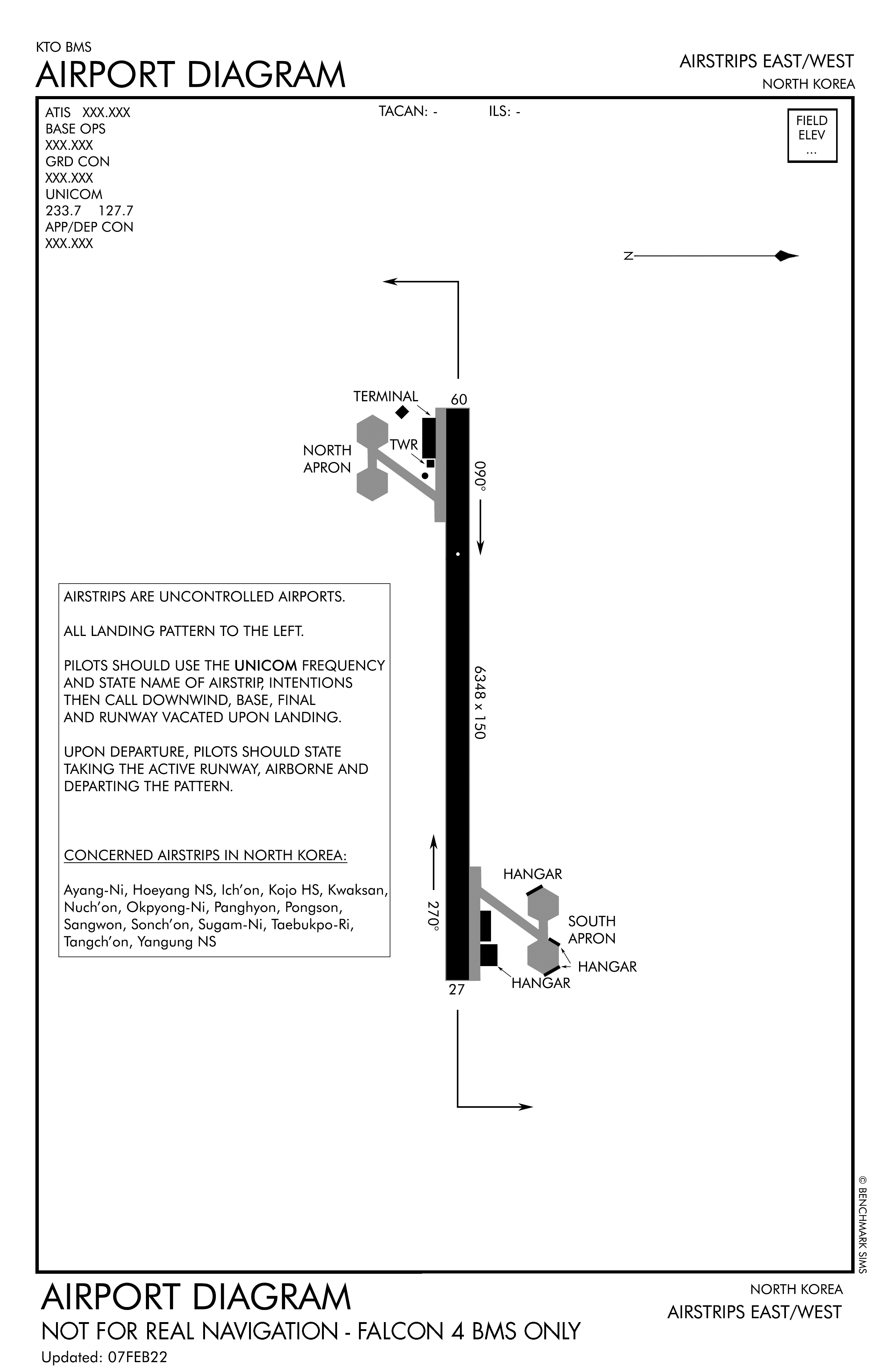 Airstrips Airport diagram