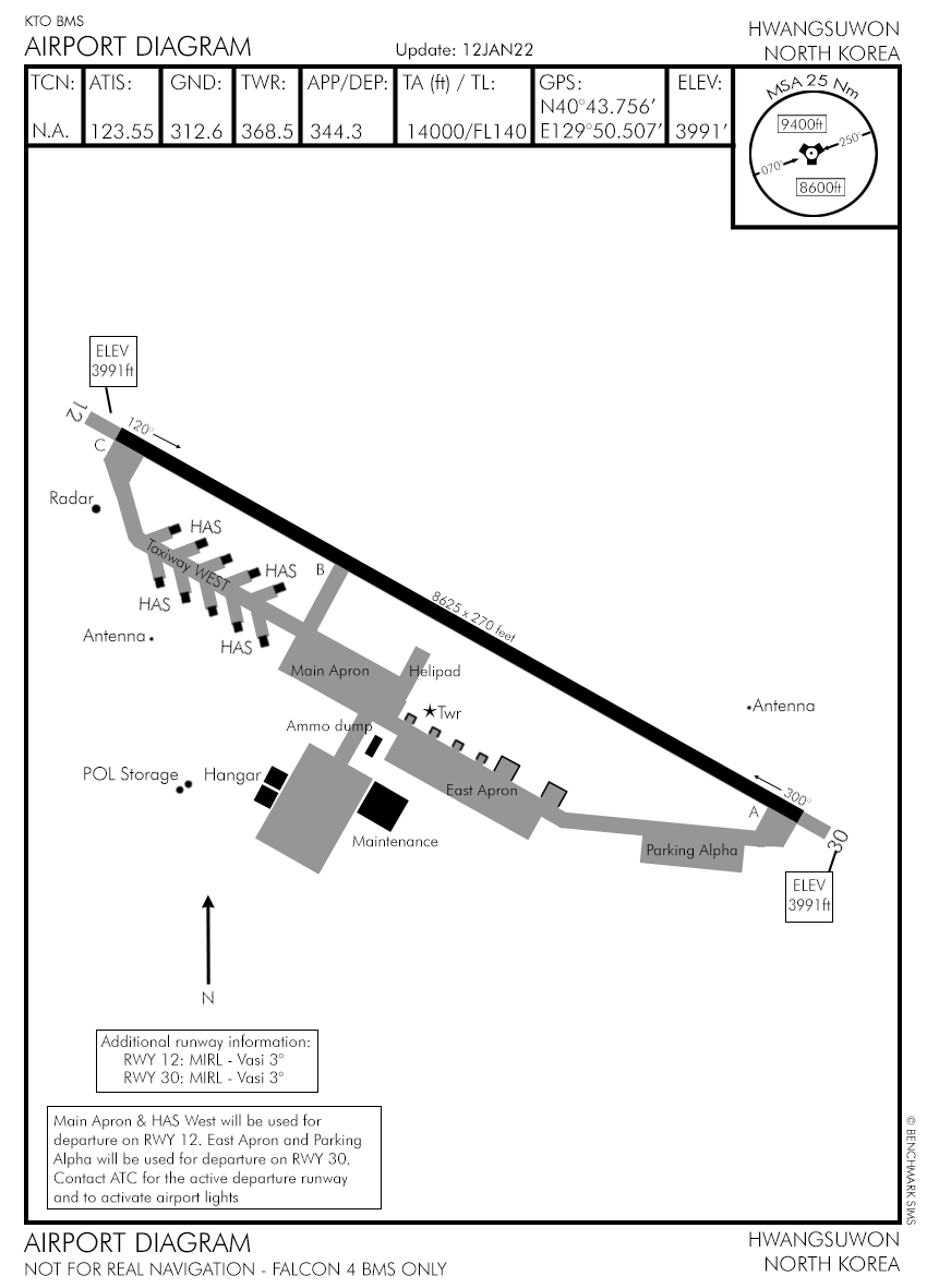Hwangsuwon Airport diagram
