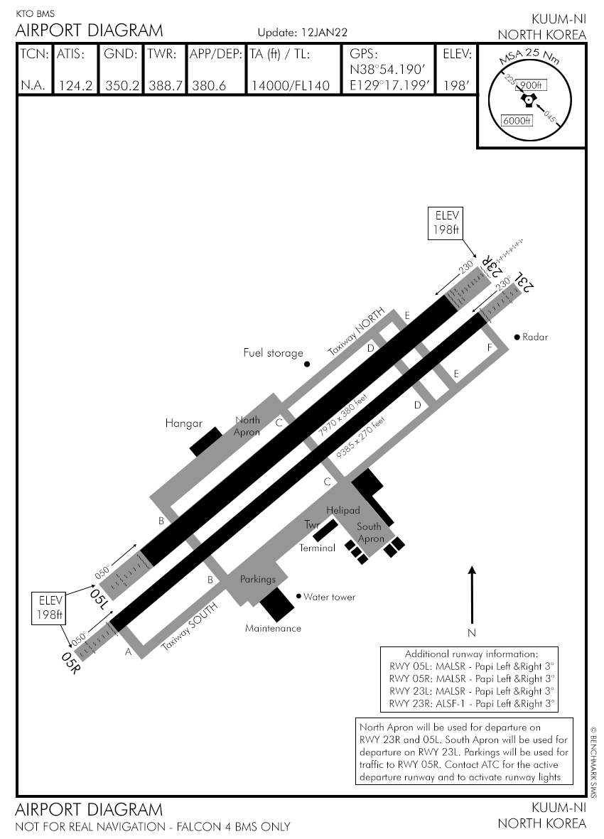 Kuum-ni Airport diagram