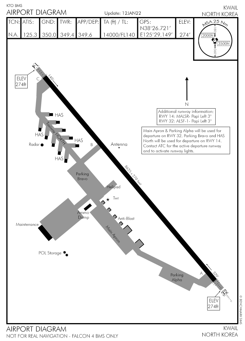 Kwail Airport diagram