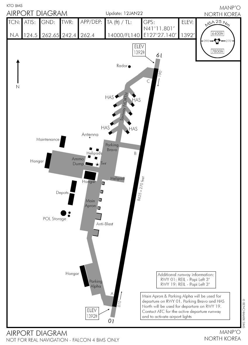 Manpo Airport diagram