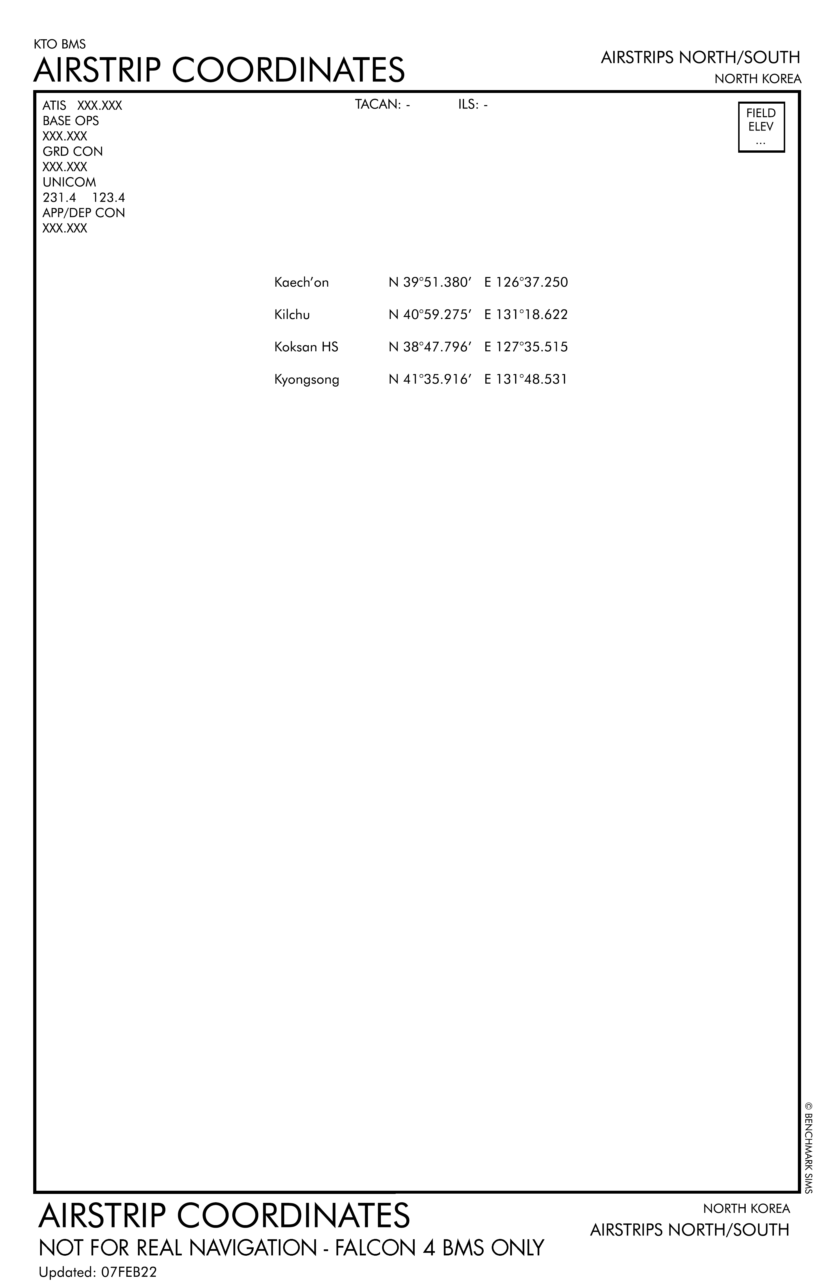 Airstrips diagram