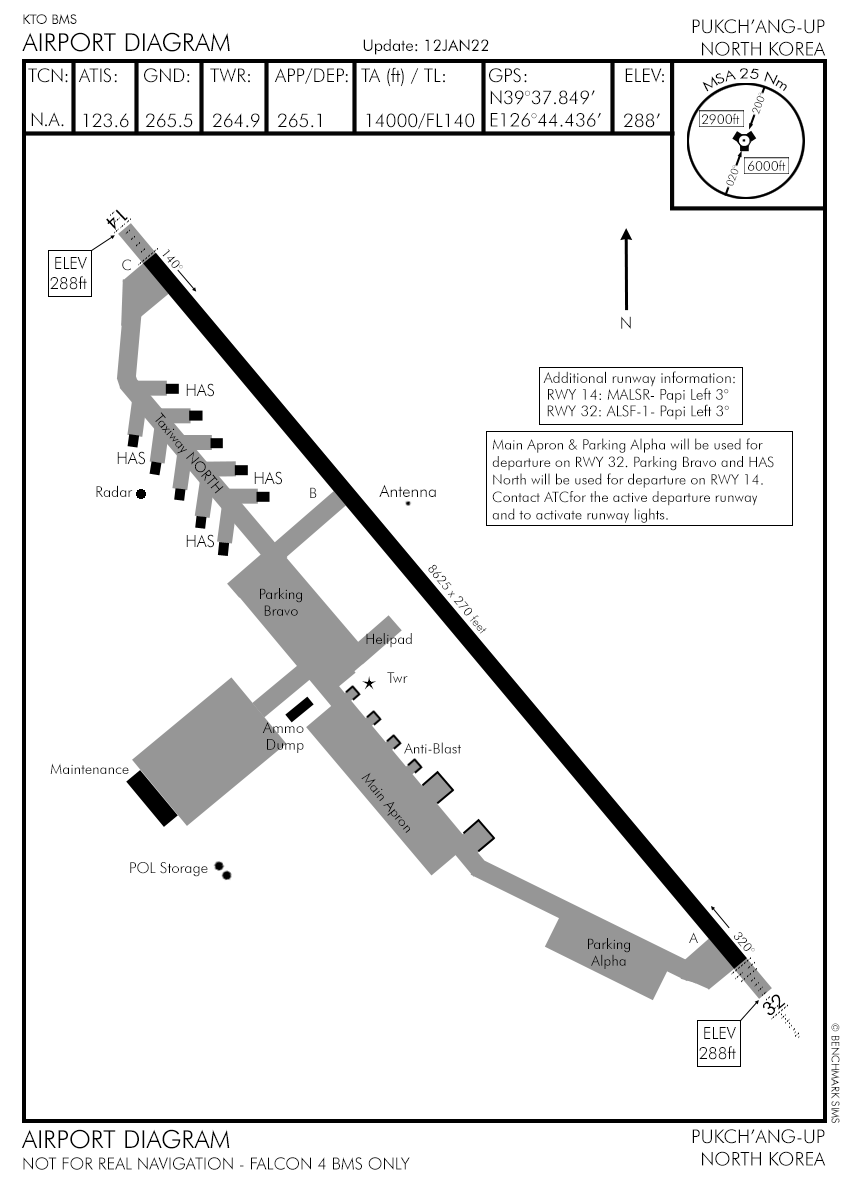 Pukchang-up Airport diagram