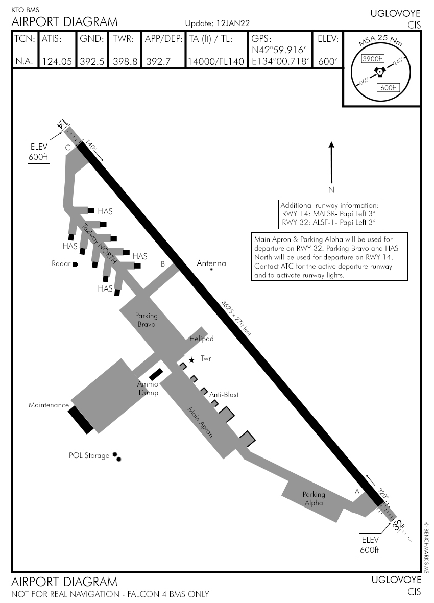 Uglovoye Airport diagram
