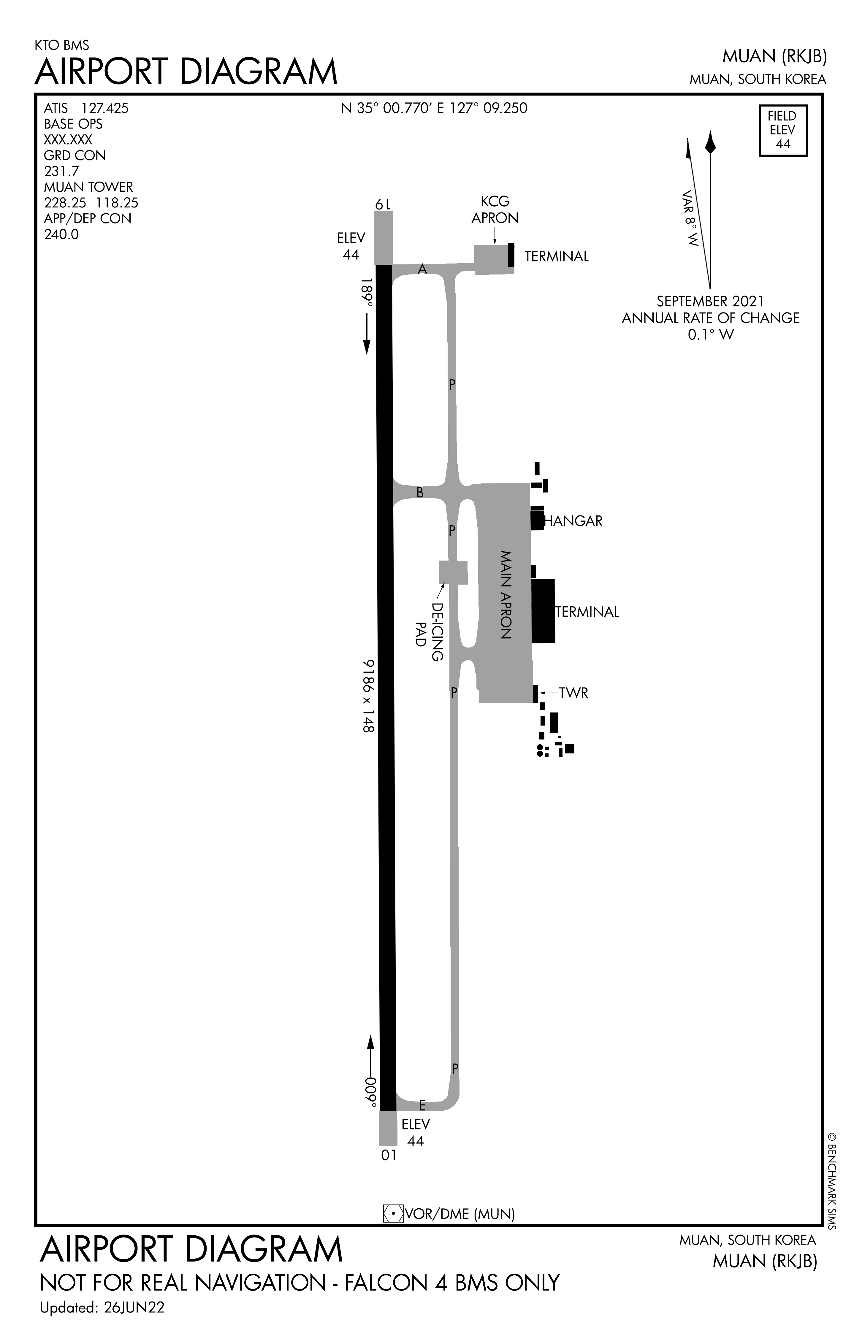 Muan Airport diagram