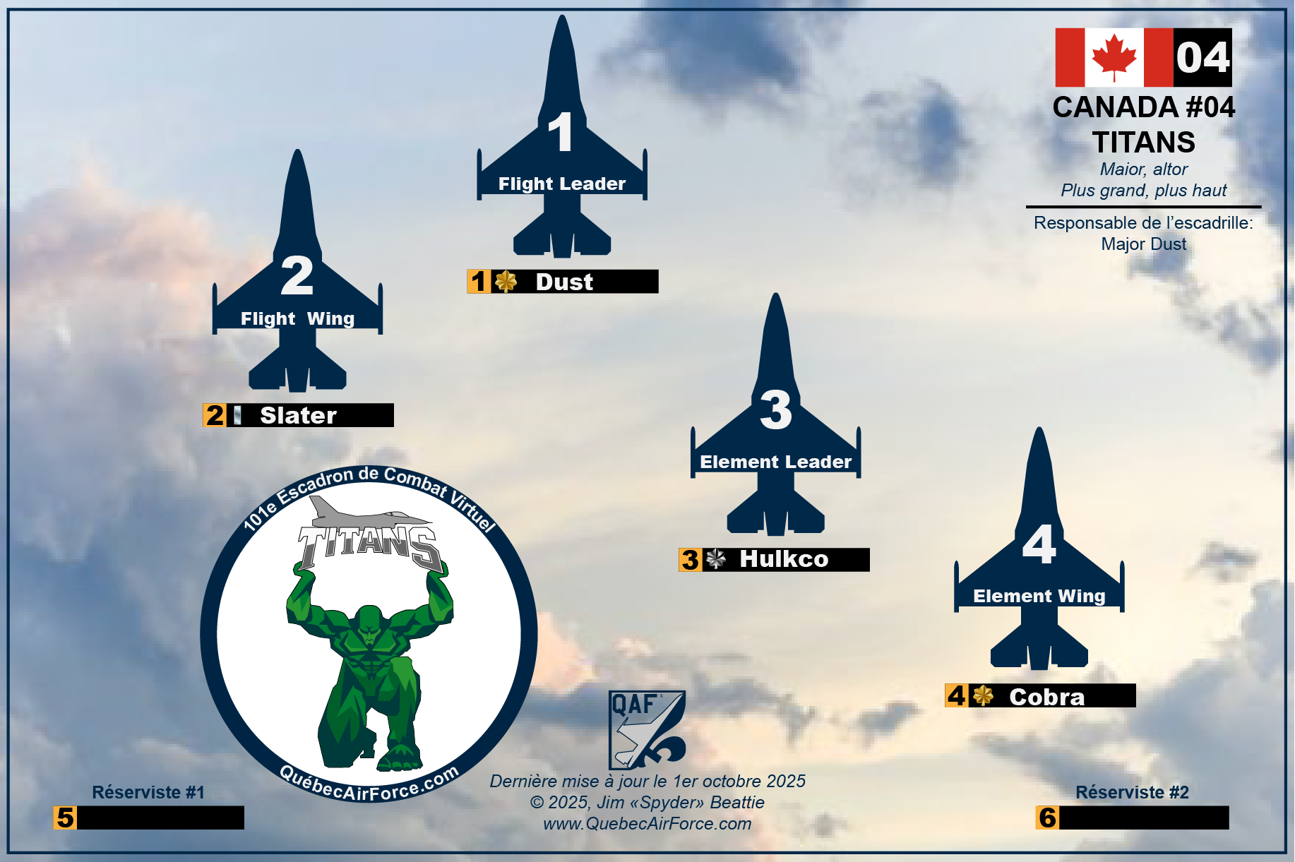 Composition de CANADA04