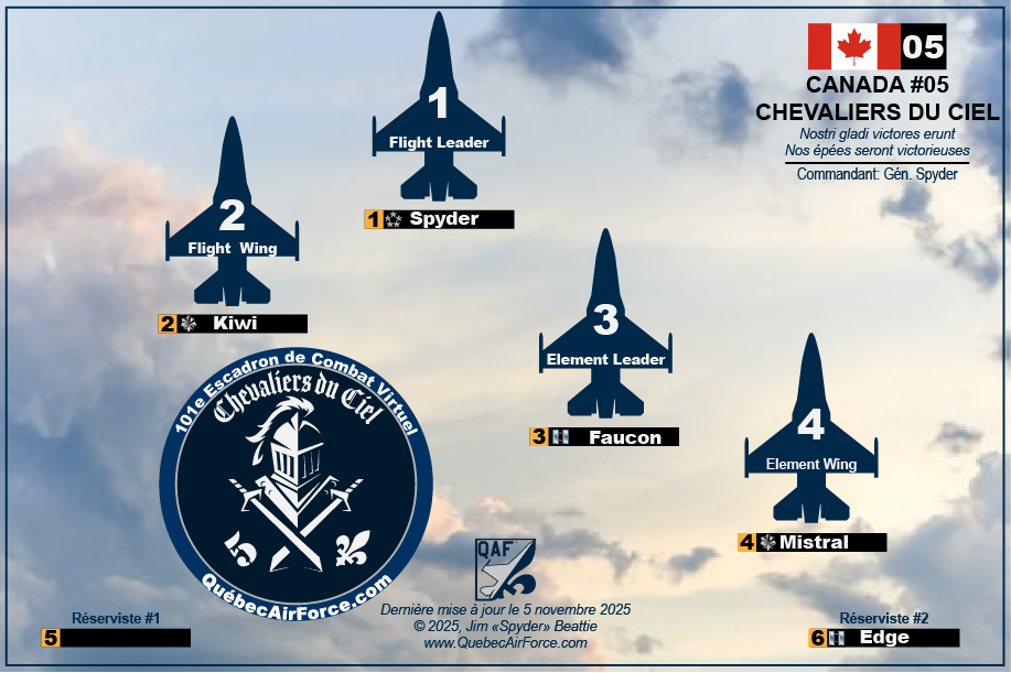 Composition de CANADA05