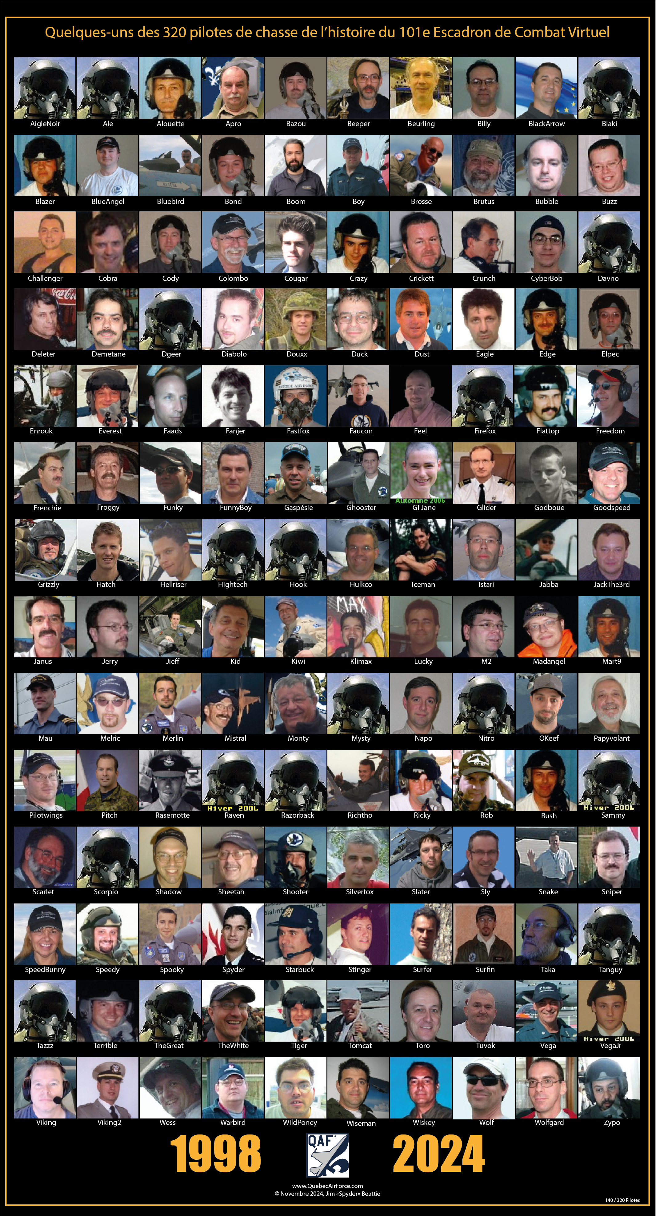 Mosaique des membres du 101e ECV