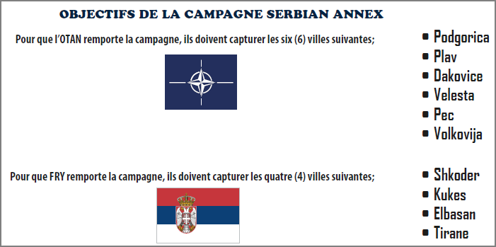 Objectifs de la campagne - Opération Serbian Annex QAF 2023
