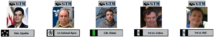 GTM Group members