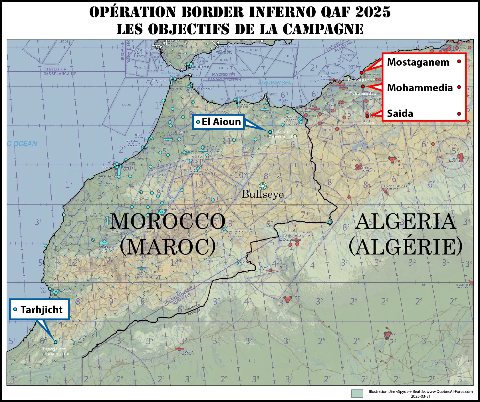 Localisation des objectifs de victoire